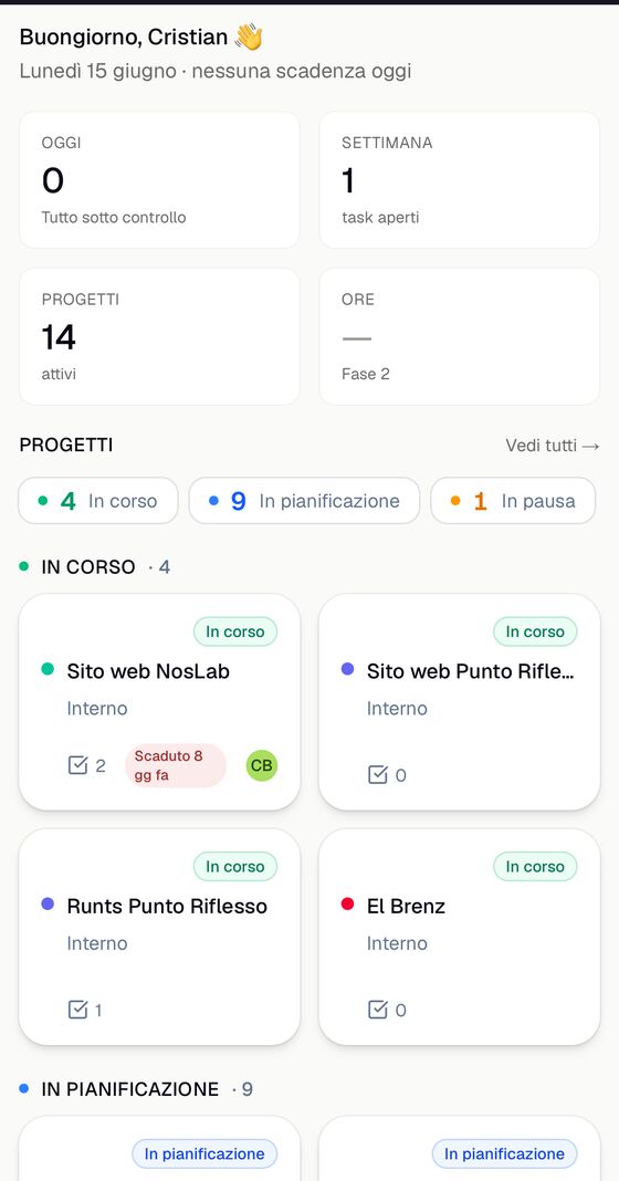NosLab Team